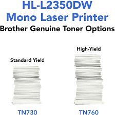 Available for windows, mac, linux and mobile. Amazon Com Brother Compact Monochrome Laser Printer Hl L2350dw Wireless Printing Duplex Two Sided Printing Amazon Dash Replenishment Ready Office Products