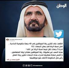 Mentality at its finest…👌🏼👌🏼‏