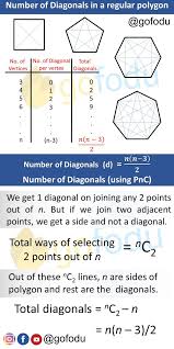 Using The Concept In The Image You Can Determine The Number