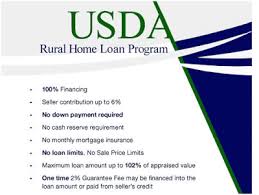 Kentucky Usda Rural Housing Loans Difference Between 502 Guarantee Loan And Direct Loan For Rhs Usda Loan In Kentucky Guaranteed Loan Usda Loan Loan