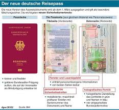 Hast du schonmal deinen perso fotografiert und online verschickt? Neuer Pass Zum 1 Marz Muss Ich Mir Jetzt Den Neuen Reisepass Besorgen Kolner Stadt Anzeiger