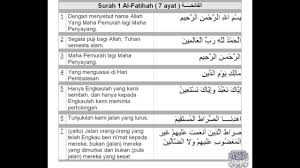 Semoga bermanfaat dan menambah wawasan kita. Surah Al Fatihah 7x Bacaan Surah Al Fatihah 7x Bacaan Youtube