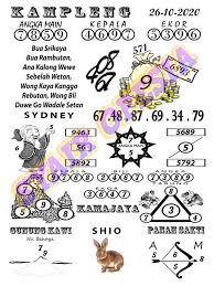 1 New Message Kode Syair Sydney 26 Oktober 2020 Forum Syair Togel Hongkong Singapura Sydney