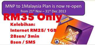 Apa keıstımewaan plan 1m?cek google. Tukar Nombor Sedia Ada Anda Ke Celcom King Online Shop Facebook