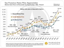 Mortgage 828cloud