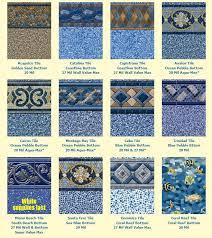 Maybe you would like to learn more about one of these? Swimming Pool Liners The Pool Store