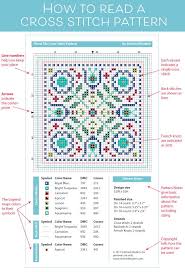 How To Read A Cross Stitch Pattern Cross Stitch Beginner