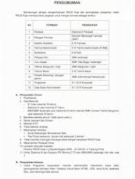 Lowongan Kerja Rsud Koja Jakarta Tahun 2017 Lowongan Kerja Dan Rekrutmen Bulan Juli 2021