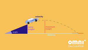 Omni Calculator בטוויטר Physicsteachers Looking To Flipclass Teach Projectile Motion With This Fun Car Jump Word Problem Https T Co Rr3exblabh Tell Us What You Think We Can Even One For Your Class