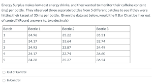 Solved Energy Surplus Makes Low Cost Energy Drinks And T