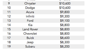 We did not find results for: Pin On Frugality
