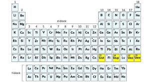 Four Elements Earn Permanent Seats On The Periodic Table Periodic Table Period Chemistry Education