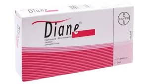 Diane Pastillas Que Es Y Para Que Sirve Todo Sobre Medicamentos