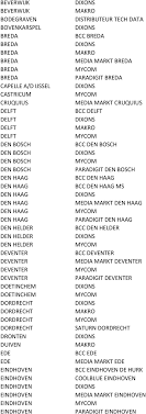Bcc Amsterdam Buitenveldert Media Markt Amsterdam Noord Pdf Free Download