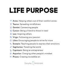 Cancer traits, personality, & characteristics. Today Horoscope Zodiac Sign Traits Zodiac Star Signs Zodiac Signs Gemini