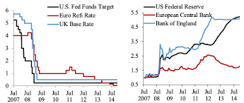 The Ecb Has Reached Its Political Limits Its Consequences