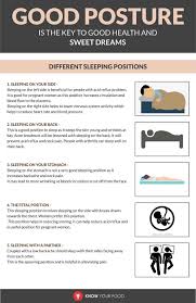 Good Posture Positivity Nervous System Activities Good Posture