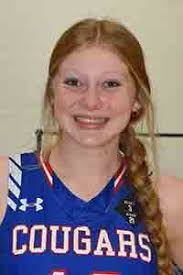 2022-2023 Girls Basketball Preview