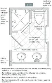 Bathroom Layouts That Work Small Bathroom Plans Small Bathroom Layout Bathroom Layout