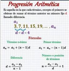 Enunciados, critérios de correção e resolução (por escrito e em vídeo) dos exames nacionais do 12º ano de matemática a. 130 Ideas De Formulario De Ciencias Intelectum En 2021 Formularios Formulas De Geometria Matematicas