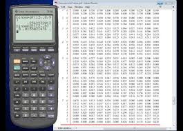 Math 1342 Statistics Binomial Probabilities Using A Ti 83 84 Or Using Tables