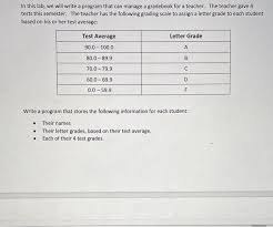 Solved In this lab, we will write a program that can manage