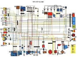Open enterprise security architecture o esa petersen gunnar wahe stefan. This Is Wiring Diagram For Goldwing Gl1000 For The Year 1975 Until 1977 Motorcycle Wiring Wiring Diagram Goldwing