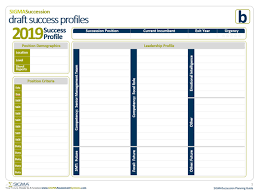 This easy process and free template shows you how to develop your own coaching program to attract more clients, increase your credibility and help clients get better results. Success Profile Template Sigma Assessment Systems