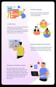 At that time it wasn't that famous kids and older people used to use the app like it's a game. How To Create A Dating App Make An App Like Tinder