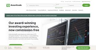 Direct access software pricing, cost, charts. Td Ameritrade Review Techradar