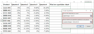 How To Create A Win Loss Sparkline Chart In Excel