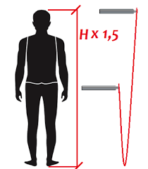 How To Adjust Your Skipping Rope For Double Unders All You Need To Know