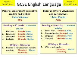 • a clear argument for or against the statement. Tomorrow Final Paper Gcse English Language Paper 2 Get Ready And Stay Ready Mrs Sweeney S Gcse And A Level English Success Guide