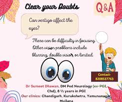 Image result for Canalith Repositioning Procedure