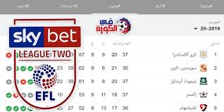 ترتيب الدوري الاسباني عبر التاريخ. ØªØ±ØªÙŠØ¨ Ø§Ù„Ø¯ÙˆØ±ÙŠ Ø§Ù„Ø§Ù†Ø¬Ù„ÙŠØ²ÙŠ Ø§Ù„Ø¯Ø±Ø¬Ø© Ø§Ù„Ø«Ø§Ù†ÙŠØ©