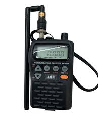 Image result for AOR AR-Mini