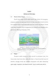 Tenaga edogen tenaga endogen adalah tenaga bentuk lipatan kulit bumi yang cenderung simetris, karena mendapat tekanan yang sama dari dua arah. Top Pdf Analisis Potensi Resapan Di Daerah Aliran Sungai Cisadane Hulu 123dok Com