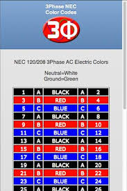 These striped wires colors weren't randomly selected, but rather are based on the lucas standard wire colors. Ko 8780 Electrical Phase Wiring Diagram On Wiring Diagram Color Abbreviations Schematic Wiring