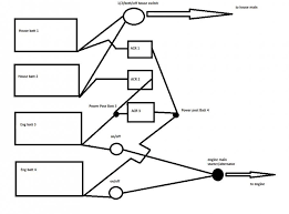 You know that reading simple boat light wiring diagram is helpful, because we could get too much info online from the reading materials. 4 Battery System Wiring Diagram Downeast Boat Forum
