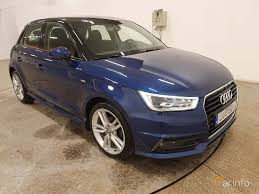 Image result for Scuba Blue 2017 A1