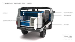 Na zadní nápravé vyhodil bubny a dal kotoučové brzdy. Matrioska Camper Kit For Uaz 452 2206 Moltomeno Design Facebook