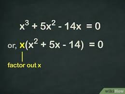 Your point of view) of the complex numbers in the. 3 Ways To Solve A Cubic Equation Wikihow