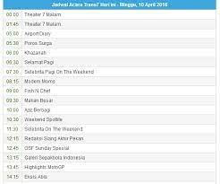 If your traffic dips back down you can release your servers back into the cloud just as easily this is a major advantage so i'll say it again when you need more computing power you can get it instantly from the cloud and when you're done with it. Jadwal Siaran Tv Tran 7 Minggu 10 April 2016 Jadwal Tv Setiap Hari