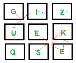 Learn how to make dictionary words from letters of a english word.in this tutorial, i have explained how to solve this problem statement using few lines of. Boggle Find All Possible Words In A Board Of Characters Set 1 Geeksforgeeks