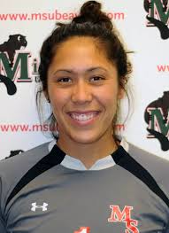 2012 Women's Soccer Roster