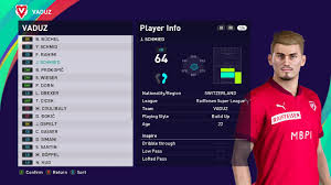The latest fc vaduz news from yahoo sports. Vaduz Switzerland Super League Players Ratings Efootball Pes 2021 Youtube