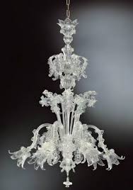 A Compilation Of Venetian Glass Chandeliers 43 Pics Curious Funny Photos Pictures Avizeler Ev Ic Mekanlari Ve Ev Icin