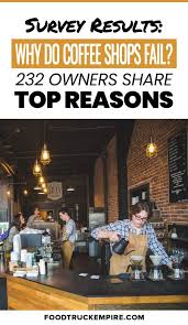 Survey Results Why Do Coffee Shops Fail 232 Owners Share Top Reasons Coffee Shop Business Coffee Shop Small Coffee Shop