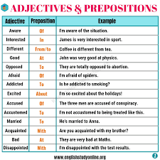 Prepositions is the closest thing to a grammar point that they can cope with at that stage (other things like plurals and third person s that are usually dealt with being acquired late if ever). Collocation Examples 60 Powerful Adjectives And Prepositions English Study Online