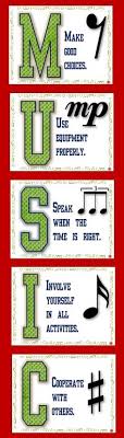 Her mood is your shadow: Music In The Classroom By John Dsouza On Emaze